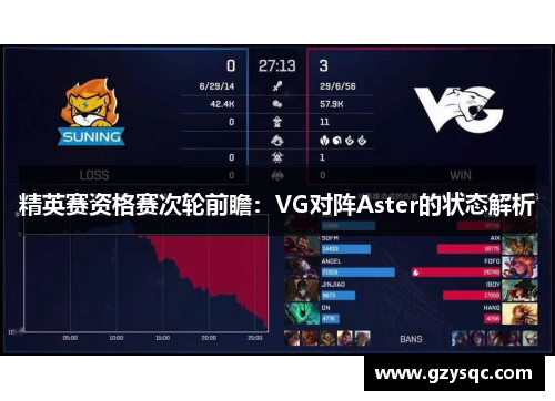 精英赛资格赛次轮前瞻：VG对阵Aster的状态解析