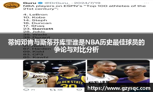 蒂姆邓肯与斯蒂芬库里谁是NBA历史最佳球员的争论与对比分析